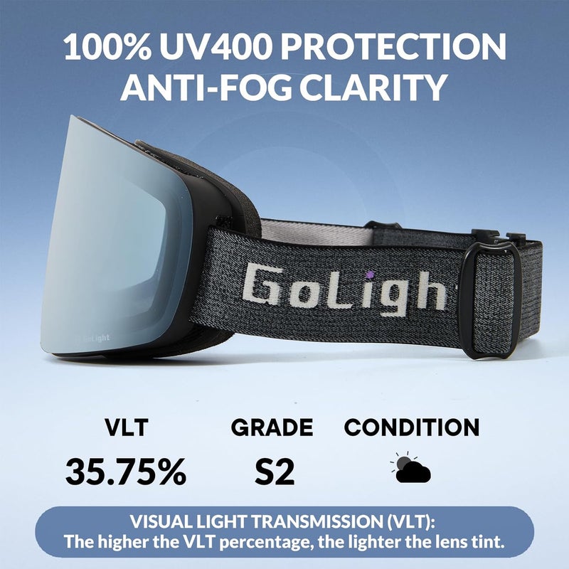 Golight XL Frameless Ski Goggles – OTG Snowboard Goggles with Anti-Fog Lens, UV400 REVO Mirror Protection for Men & Women - Image 4